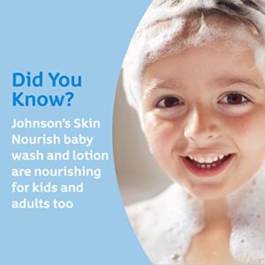 Johnson's Skin Nourishing Moisture Baby Body Wash with Aloe Scent & Vitamin E, Hypoallergenic & Tear Free Bath Wash for The Whole Family, Paraben- & Sulfate-Free, 20.3 fl. oz