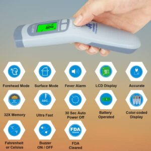 Amplim Non-Contact Digital Infrared Forehead Thermometer – Medical Grade, Touchless Accurate Instant Readings, Fever Alarm, Color LCD Display - for Adults, Babies, and Infants. FSA HSA Eligible