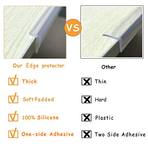 Edge Protector 100% Silicone, Baby Proofing Corners Clear Guards, Pre-Tape Adhesive Soft for Kids Safety, Child Table Cabinets Furniture Bumper (3ft, 0.4x0.4in(Width))