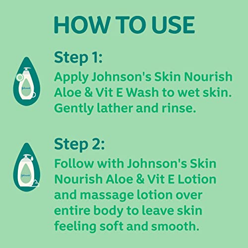 Johnson's Skin Nourish Moisturizing Baby Lotion with Aloe Vera Scent & Vitamin E, Gentle & Lightweight Body Lotion for The Whole Family, Hypoallergenic, Dye-Free, 16.9 fl. oz