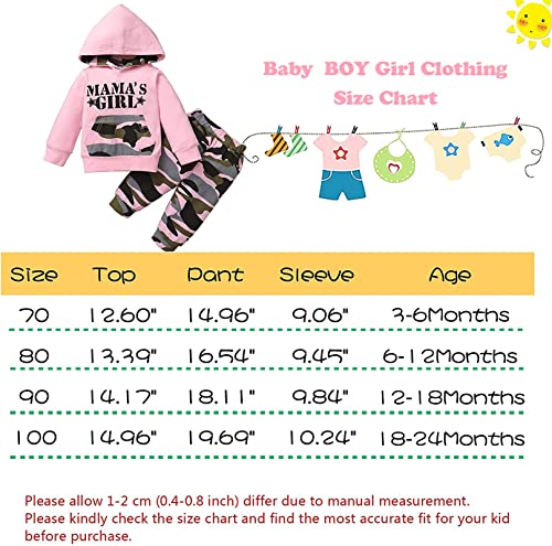 Toddler Boy Girl Camo Clothes Set Daddys Little Girl Ruffle Romper Top Hoodie+Camo Pants Clothing Set with Headband