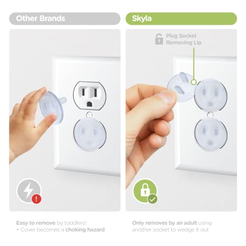 Clear Outlet Covers (36-Pack) Dielectric Plastic Plugs for Electrical Power Outlets by Skyla Homes - Best Baby Proofing Wall Socket Protector Child Proof Outlet Protector - Electrical Insulation