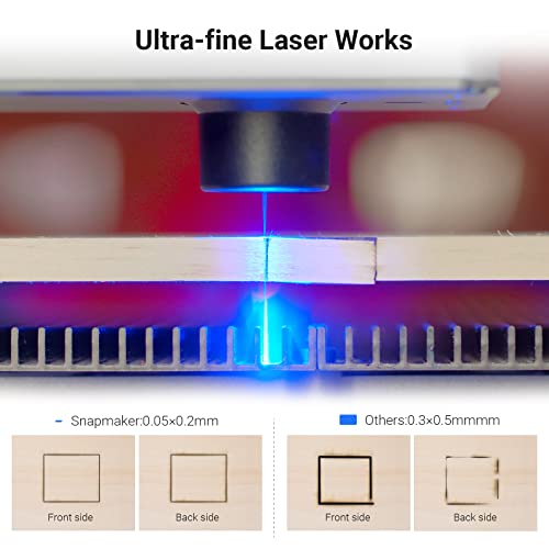 Snapmaker 10W Laser Module