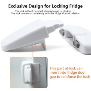 Home Refrigerator Fridge Freezer Door Lock, Latch Catch Toddler Kids Child Fridge Locks Baby Safety Child Lock, Easy to Install and Use 3M Adhesive no Tools Need or Drill(1 Pack, White)