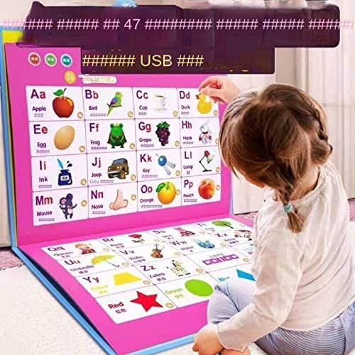 KBREE Mural Chart for Toddlers Children Learn Pinyin Literacy