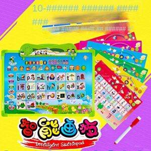 KBREE Mural Chart for Toddlers Children Learn Pinyin Literacy