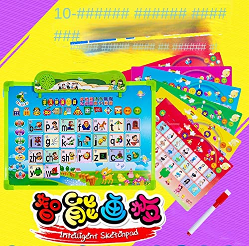 KBREE Mural Chart for Toddlers Children Learn Pinyin Literacy