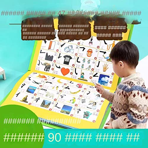 KBREE Mural Chart for Toddlers Children Learn Pinyin Literacy