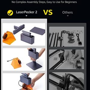 LaserPecker 2(Pro) Laser Engraver, 60W Laser Engraving Machine Handheld 5W Compressed Spot 0.05mm High Precision, 36000mm/min High Speed Laser Etching Cutter for Wood Alloy Leather - with Roller