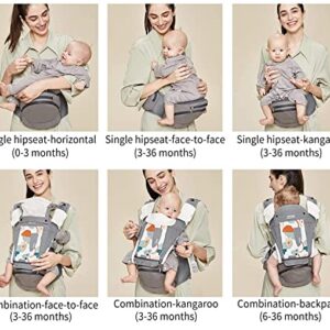 Bebamour Baby Carrier Newborn Front and Back Carry Baby Carrier Newborn to Toddler Baby Hip Carrier with Head Hood & 3 Pieces Teething Pads (Grey)