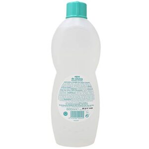 Nenuco Baby Cologne Agua De Colonia 20oz./600ml (Pack of 2)