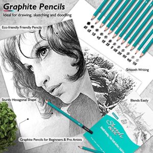 Soucolor 73 Art Supplies for Adults Teens Kids Beginners, Art Kit Drawing Supplies Sketching Set, Drawing Pencils Set Zipper Gift Case: Sketch Book, Coloring Book, Metallic Charcoal Pencils Stuff