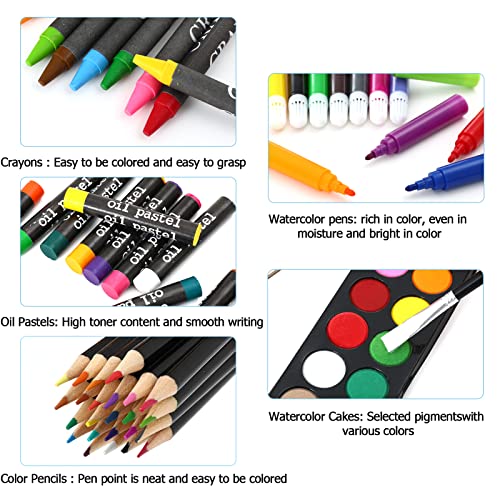 127 PCS Art Supplies, Drawing Art Kit for Kids Adults Art Set Artist Painting Pad,for Kids Girls Boys Teens Artist 5 6 7 8 9 11 12, Creative Gift Box for Adults Artist Beginners Kids Girls Boys