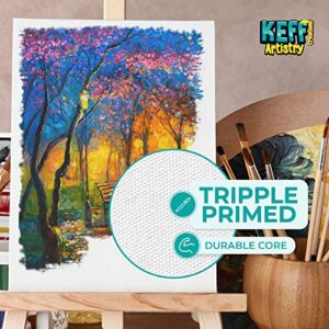 KEFF Canvases for Painting - 32 Pack Blank Canvas Panels Set Boards for Acrylic, Oil, Tempera & Watercolor Paint - 100% Cotton Art Painting Supplies for Adults & Kids