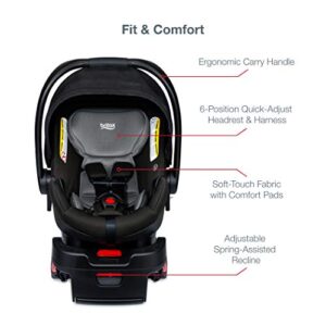 Britax B-Lively & B-Safe Gen2 Flexfit Travel System, Twilight SafeWash