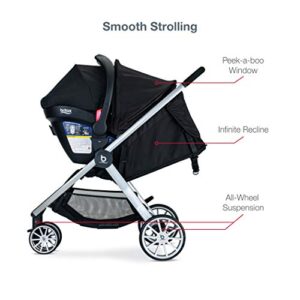 Britax B-Lively & B-Safe Gen2 Flexfit Travel System, Twilight SafeWash