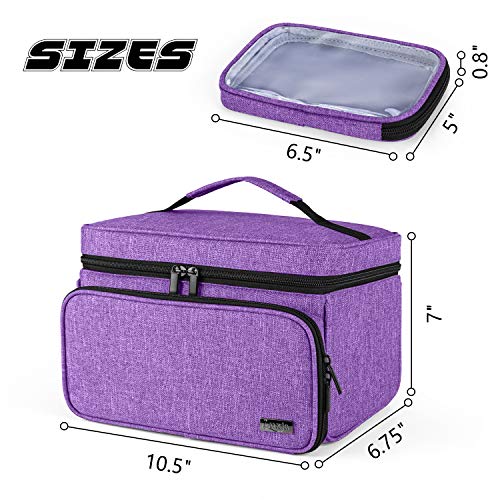 Luxja Sewing Accessories Organizer with 2 Detachable Clear Pockets, Sewing Supplies Organizer (Patent Design), Purple