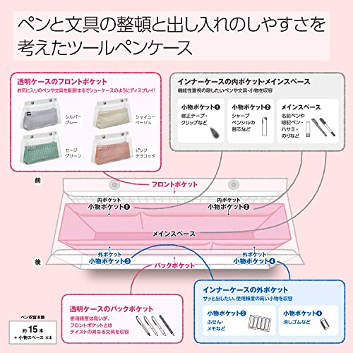 Kokuyo Piiip Tool Pen Case, Sage Green, Japan Import (F-VBF240-5)