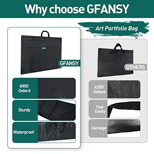 GFANSY Art Portfolio Tote Bag 24 x 36, Soft Portfolio Folder for Artwork, 600D Oxford Artist Portfolio Case with 3 Storage Bag & Detachable Shoulder Strap (24 x 36 inch)