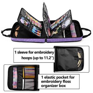 YARWO Embroidery Bag, Embroidery Projects Storage with Multiple Pockets for Embroidery Hoops (Up to 12"), Embroidery Floss and Supplies, Purple (Bag Only, Patented Design)