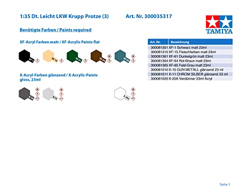 TAMIYA 35317 1/35 German 6x4 Truck Krupp Protze Plastic Model Kit