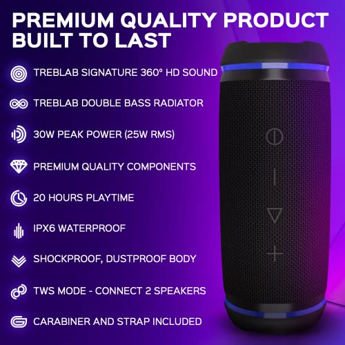 TREBLAB HD77 - Bluetooth Speaker - Loud 360° HD Surround Sound w/Bass, 30W Stereo, IPX6 Waterproof, 20H Battery Portable Speaker w/Bluetooth, Wireless Dual Pairing, Outdoor Blue Tooth Speaker