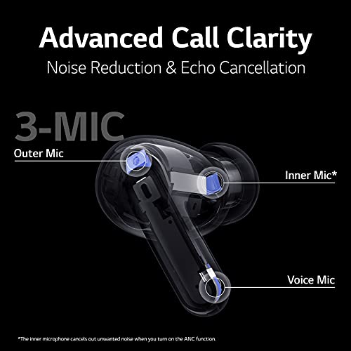 LG TONE Free FP8 - Enhanced Active Noise Cancelling True Wireless Bluetooth Earbuds with Meridian Sound, UVnano Kills 99.9% of Bacteria on Speaker Mesh*, Wireless Charging Case, 3 Mics