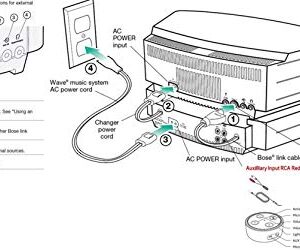 Bose Wave Music System III CD Radio and Bose Wave Multi-CD Changer, Titanium Silver, Compatible with Alexa and Bluetooth Adapter (Renewed)