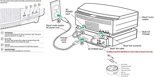 Bose Wave Music System III CD Radio and Bose Wave Multi-CD Changer, Titanium Silver, Compatible with Alexa and Bluetooth Adapter (Renewed)