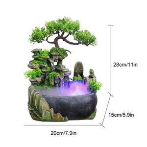 Indoor Relaxation Desktop Fountain Waterfall, Zen Meditation Indoor Waterfall Feature with Automatic Pump, Illuminated Waterfall for Home Office Bedroom Desk Décoration (Style 1)