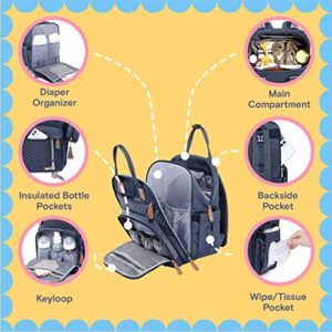 iniuniu Diaper Bag Backpack, 4 in 1 kit Large Unisex Baby Bags for Boys Girls, Waterproof Travel Back Pack with Diaper Pouch, Washable Changing Pad, Pacifier Case and Stroller Straps, Navy Blue