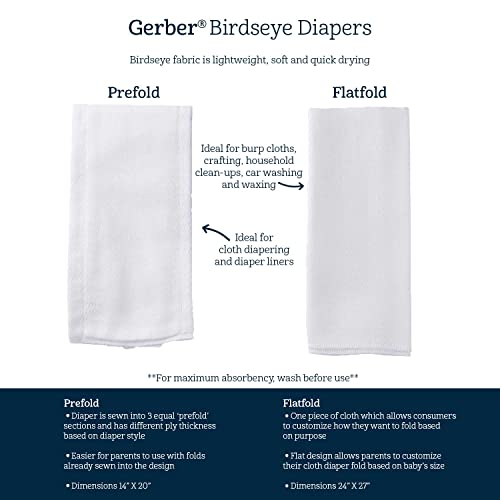 Gerber Birdseye Cloth Diapers, Prefold, 20Count, White