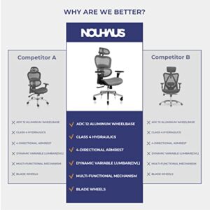 NOUHAUS Ergo3D Ergonomic Office Chair - Rolling Desk Chair with 4D Adjustable Armrest, 3D Lumbar Support and Blade Wheels - Mesh Computer Chair, Office Chairs, Executive Swivel Chair (Grey)