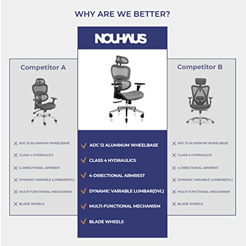 NOUHAUS Ergo3D Ergonomic Office Chair - Rolling Desk Chair with 4D Adjustable Armrest, 3D Lumbar Support and Blade Wheels - Mesh Computer Chair, Office Chairs, Executive Swivel Chair (Grey)