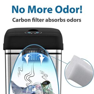 SensorCan AbsorbX Odor Filter Kit for Automatic 13 Gallon Touchless Sensor Trash Can, Includes Compartment and One Natural Carbon Deodorizer