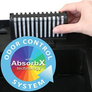 SensorCan AbsorbX Odor Filter Kit for Automatic 13 Gallon Touchless Sensor Trash Can, Includes Compartment and One Natural Carbon Deodorizer