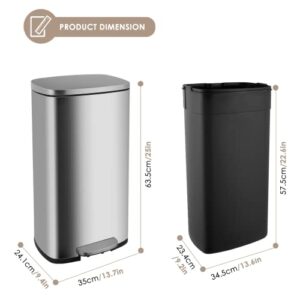 finetones Trash Can, Stainless Steel Garbage Can with Silent Lid, Durable Pedal & Inner Bucket, Pedal Garbage Bin for Kitchen Inside Outside (30L, Silver)