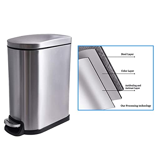 CLTEC 10L/2.6Gal Stainless Steel Trash Can with Lid Soft Close, Removable Inner Waste Basket, Rectangular Small Garbage Can for Bathroom Bedroom Office, Slim Step Trash Bin, Anti-Fingerprint Finish