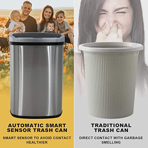 HCY Kitchen Trash Can 13 Gallon Automatic Metal Garbage Can Stainless Steel Waste Bin with Lid Smart for Kitchen,Office,Living Room,Bathroom(Silver)