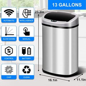 13 Gallon Kitchen Trash Can Touch Free Automatic Stainless Steel Trash Can Electronic Touchless Motion Sensor Automatic Trash Can with Lid Home Bathroom Office Restroom Brushed Large Dustbin,50L