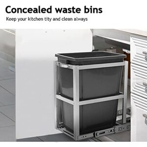 Thre'a Under Counter Kitchen Cabinet Pull-Out Trash Can with Stainless Steel Frame，28 Liter / 7.5 Gallon Sliding Pull Out Waste Bin Container，Used in The Kitchen Concealed Trash Can（Single Barrel）