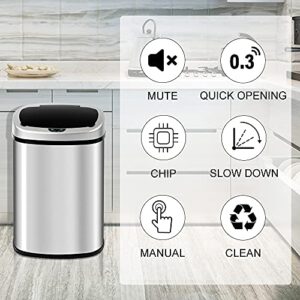 Dkeli Automatic Trash Can Stainless Steel Kitchen Garbage Can with Lid, 13 Gallon / 50 Liter Touchless Home Office Living Room Bedroom Bathroom Trash Bin