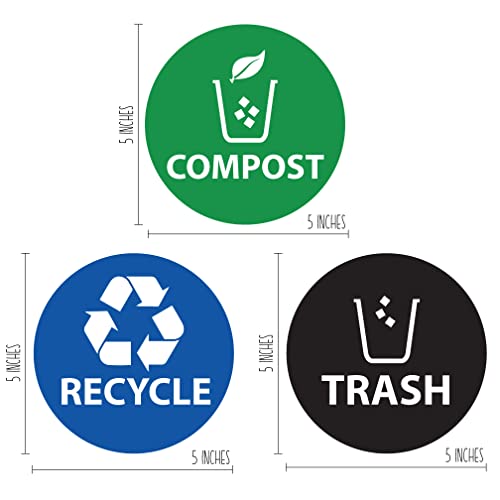 Luloop Designs - Recycle Trash Compost Stickers for Cans, Compost Bin, Recycle Bin, Metal Trash Can or Plastic Trash Can at Home, Kitchen or Office (5 x 5 Inches) - Premium Vinyl Sticker