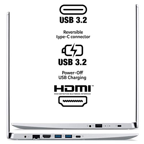 Acer Aspire 5 A515-45-R74Z Slim Laptop | 15.6" Full HD IPS | AMD Ryzen 5 5500U Hexa-Core Mobile Processor | AMD Radeon Graphics | 8GB DDR4 | 256GB NVMe SSD | WiFi 6 | Backlit KB | Windows 11 Home