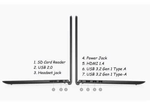 Dell [Windows 11 Pro] Inspiron 3515 Business Laptop, 15.6''HD Display, AMD Ryzen 5 3450U, 16GB RAM, 1TB HDD, HDMI, WiFi, SD Card Reader, Full-Size Keyboard, Numeric Keypad, Long Battery Life, Black
