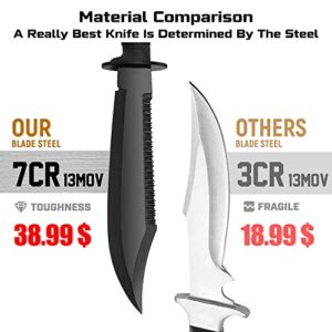 LANCERGEAR Survival Hunting Knife with Sheath, 15" Stainless Steel Fixed Blade, Black Rubber Non-slip Handle, Suitable for Camping, Hunting and Adventure, Cool Knife Gift for Men