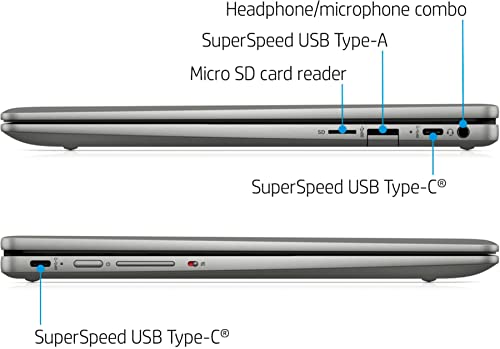 HP X360 2 in 1 Laptop 14" Touch-Screen FHD IPS Chromebook, Intel Core i3-1115G4 (Beats i5-1031G1), 8GB RAM, 128GB NVMe SSD, Backlit KB, Fingerprint Reader, Metal Body + TiTac Card (32GB)