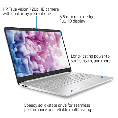 HP 15.6" Laptop, Intel Core i5-1135G7 Processor, Intel Iris Xe Graphics, 15.6" FHD Anti-Glare Display, Online Meeting Ready, HDMI, Wi-Fi and Bluetooth, Windows 11 Home(16GB RAM | 1TB SSD)