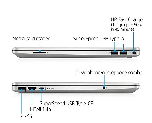 2021 HP 15.6" HD Laptop Computer PC, Intel Core i3-10110U (Beats i5-7200U), 8GB RAM, 256GB SSD, USB-C, WiFi, RJ45, HDMI, HD Webcam, Bluetooth, Windows 10 S, Silver, Fairywren Card