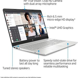 2021 HP 15.6" HD Laptop Computer PC, Intel Core i3-10110U (Beats i5-7200U), 8GB RAM, 256GB SSD, USB-C, WiFi, RJ45, HDMI, HD Webcam, Bluetooth, Windows 10 S, Silver, Fairywren Card